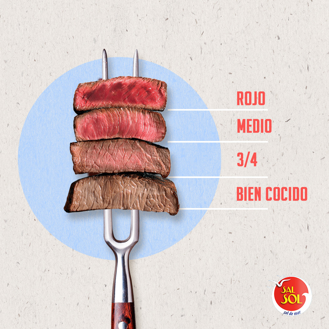 Guía definitiva: ¿Qué hay que hacer para madurar carne en la parrilla?