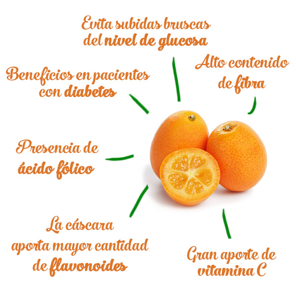 Beneficios de la naranja asada: sus propiedades y usos